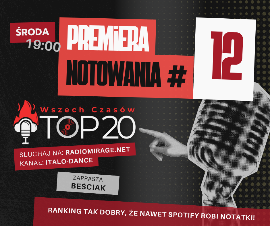 Okładka artykułu